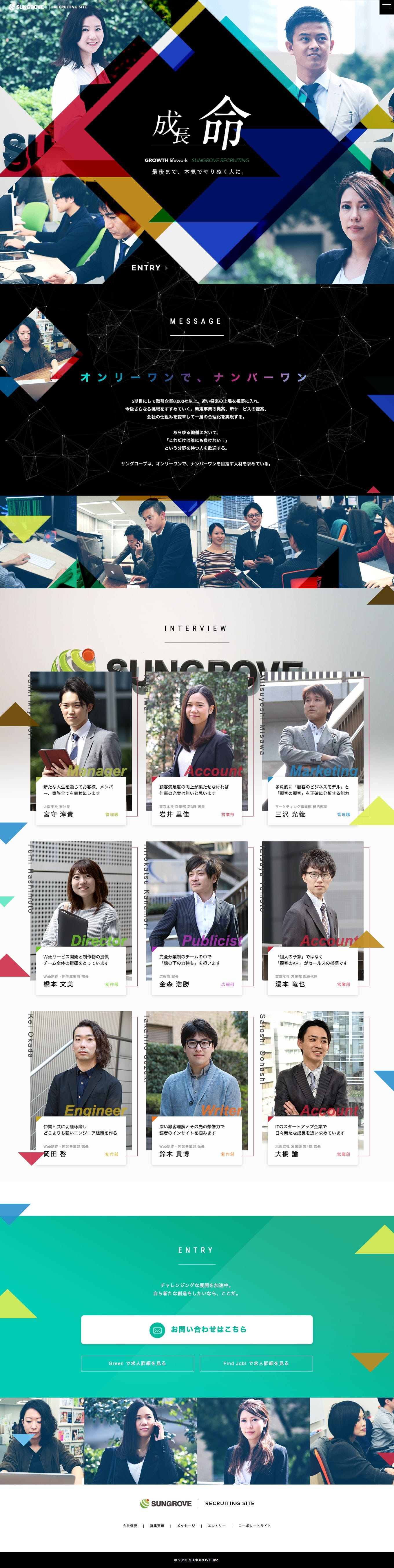 SUNGROVEのスクリーンショット（PC）