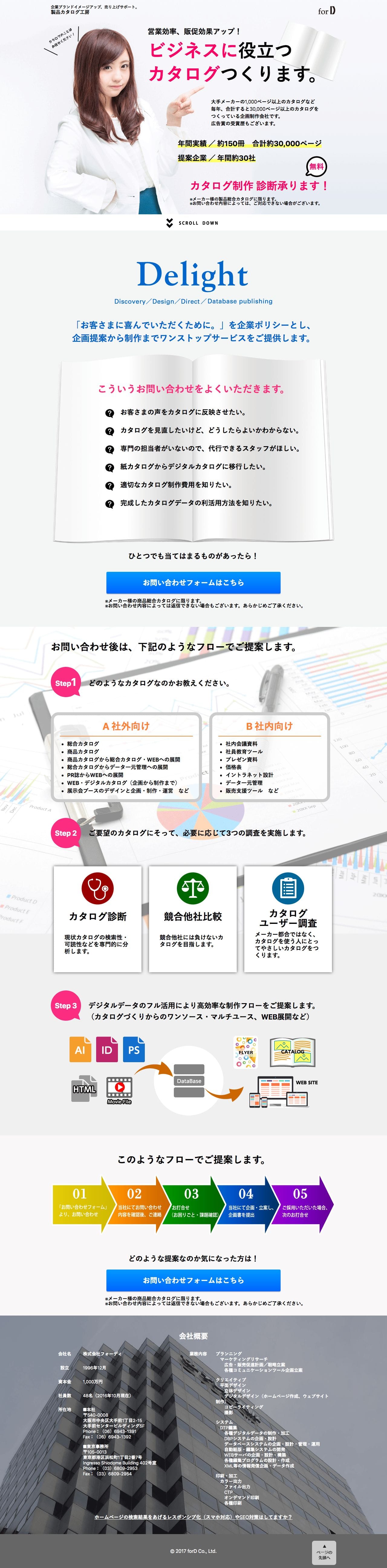 forDのスクリーンショット（PC）