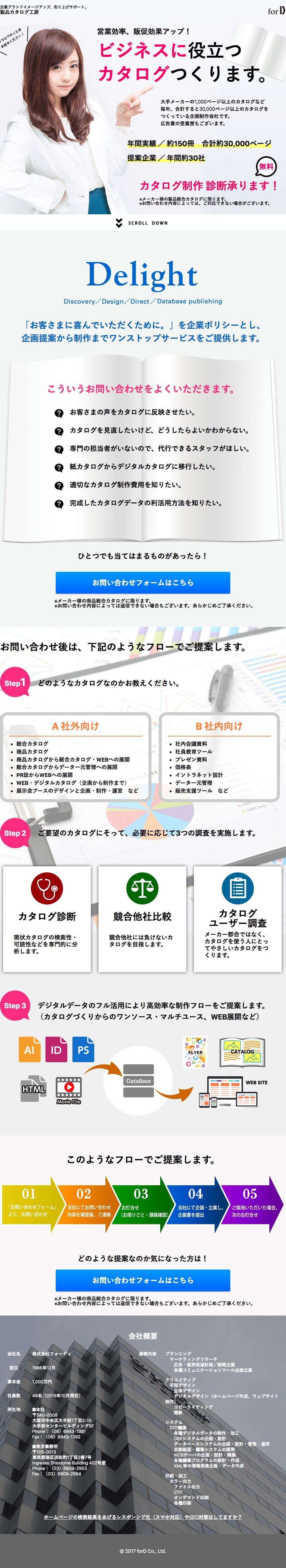 forDのスクリーンショット（SP）