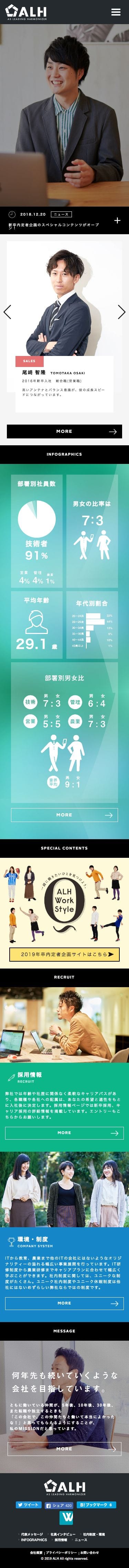 ALH採用サイトのスクリーンショット（SP）