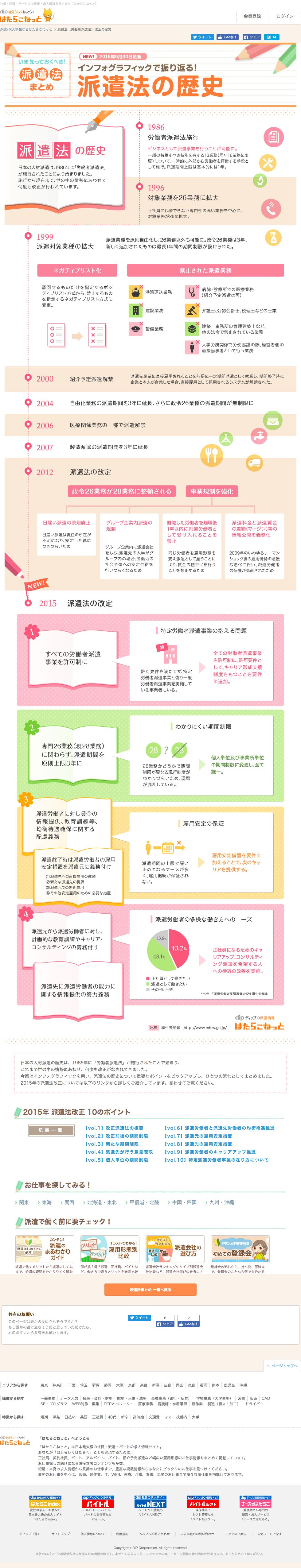 はたらこねっとのスクリーンショット（SP）