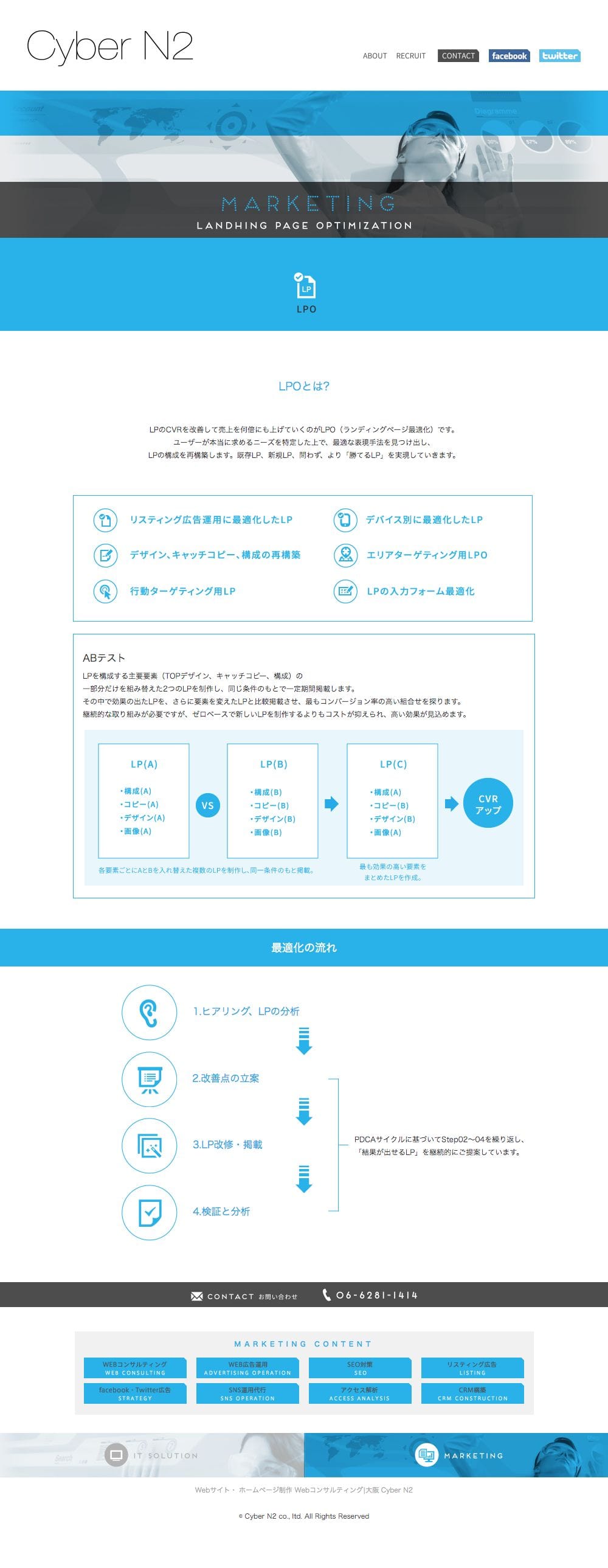 Cyber N2のスクリーンショット（SP）