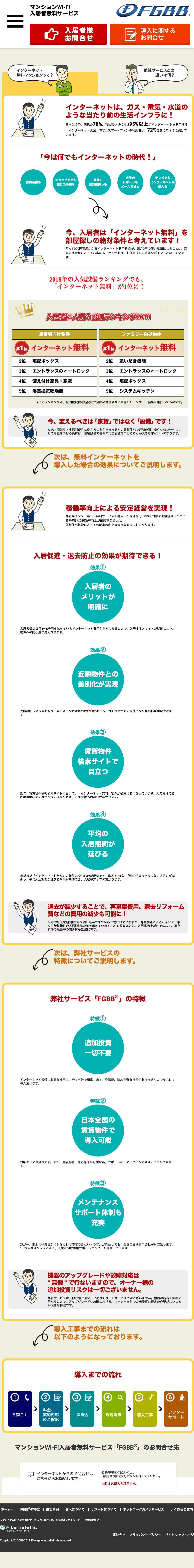 FGBBのスクリーンショット（SP）