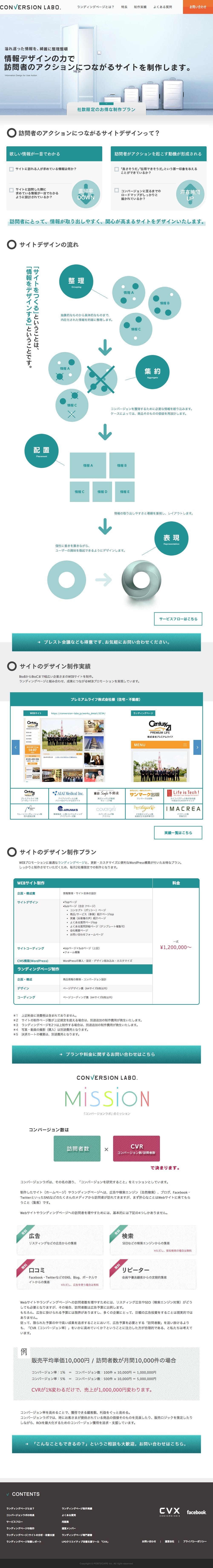 コンバージョンラボのスクリーンショット(SP)
