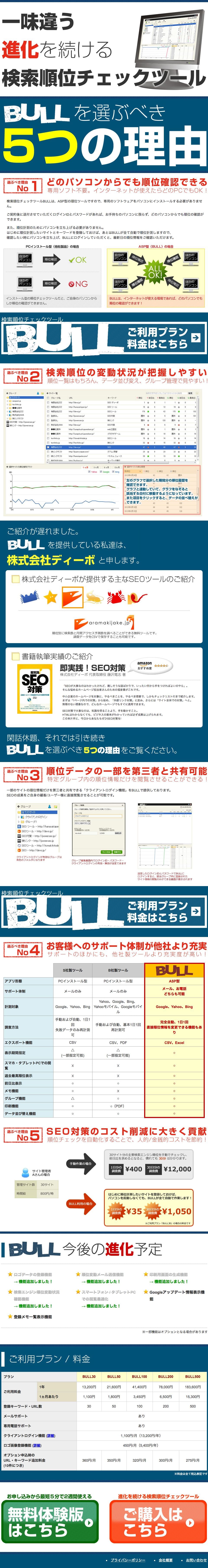検索順位チェックツール BULLのスクリーンショット（SP）