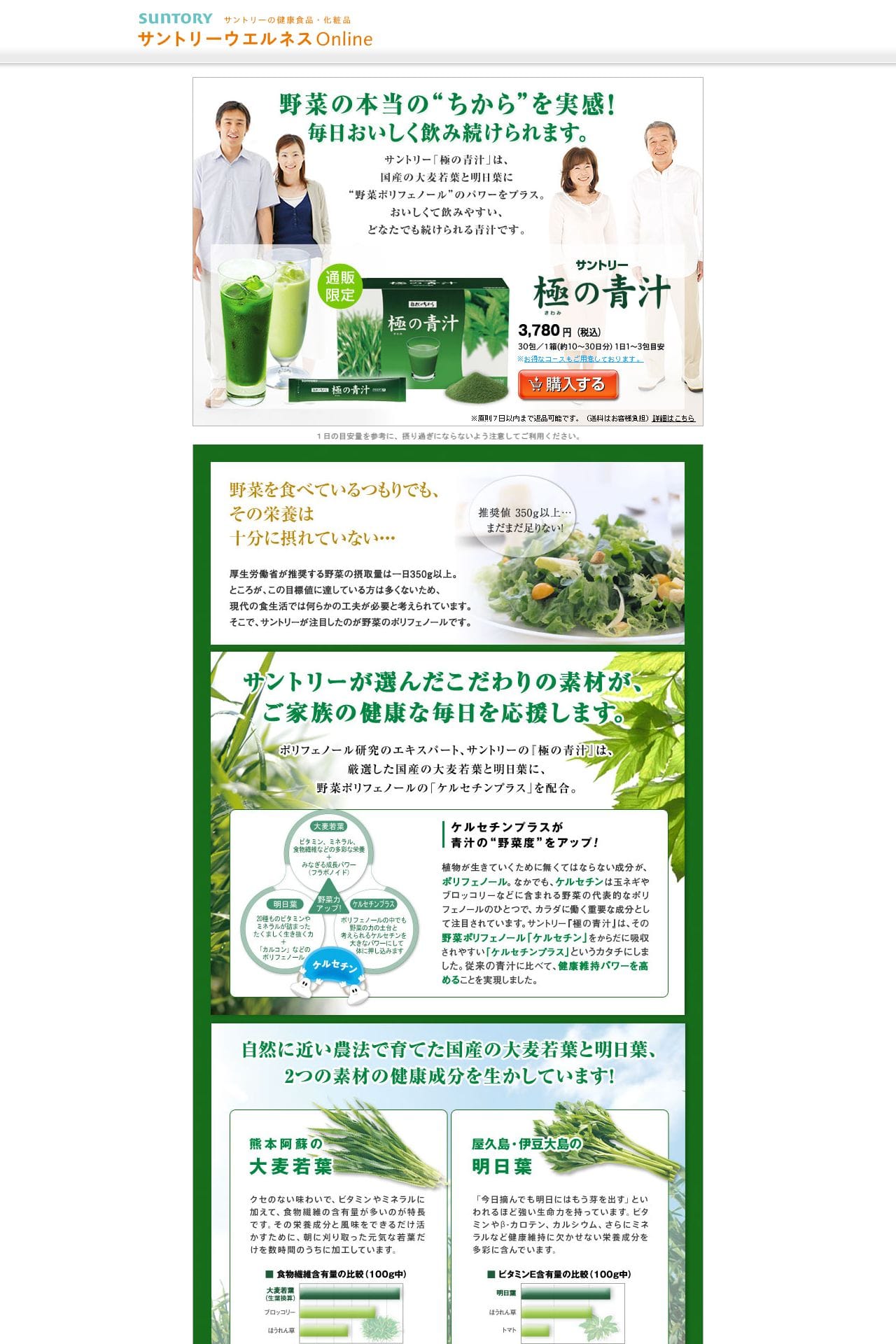 サントリーウェルネス極の青汁90包✖️2箱