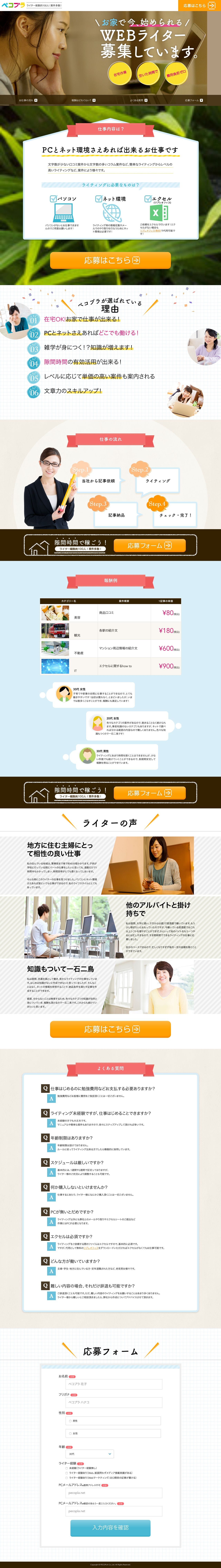 株式会社ペコプラのスクリーンショット（PC）