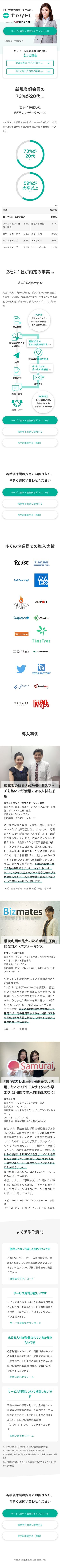 キャリトレのスクリーンショット（SP）