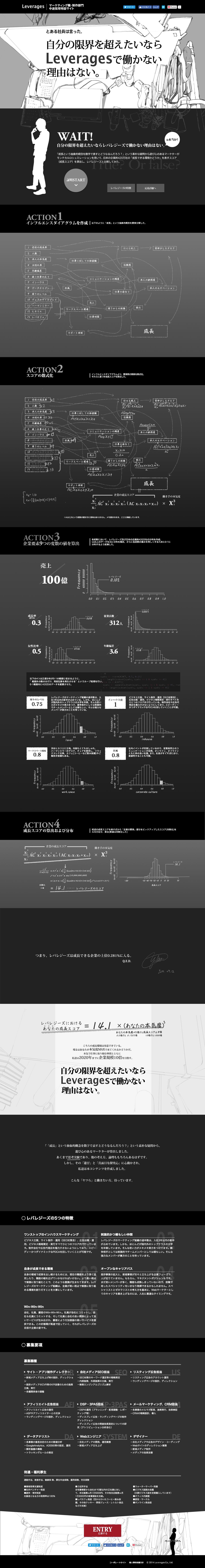 レバレジーズのスクリーンショット（PC）