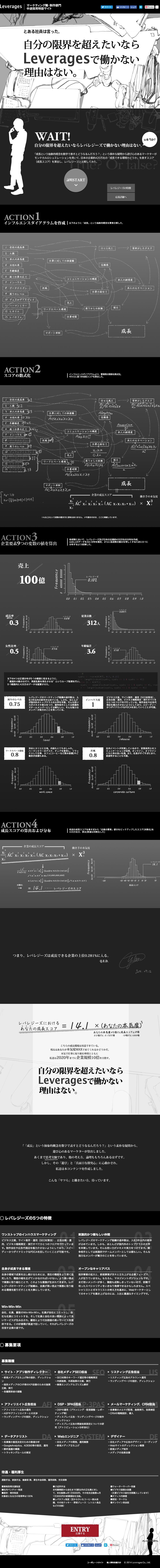 レバレジーズのスクリーンショット（SP）