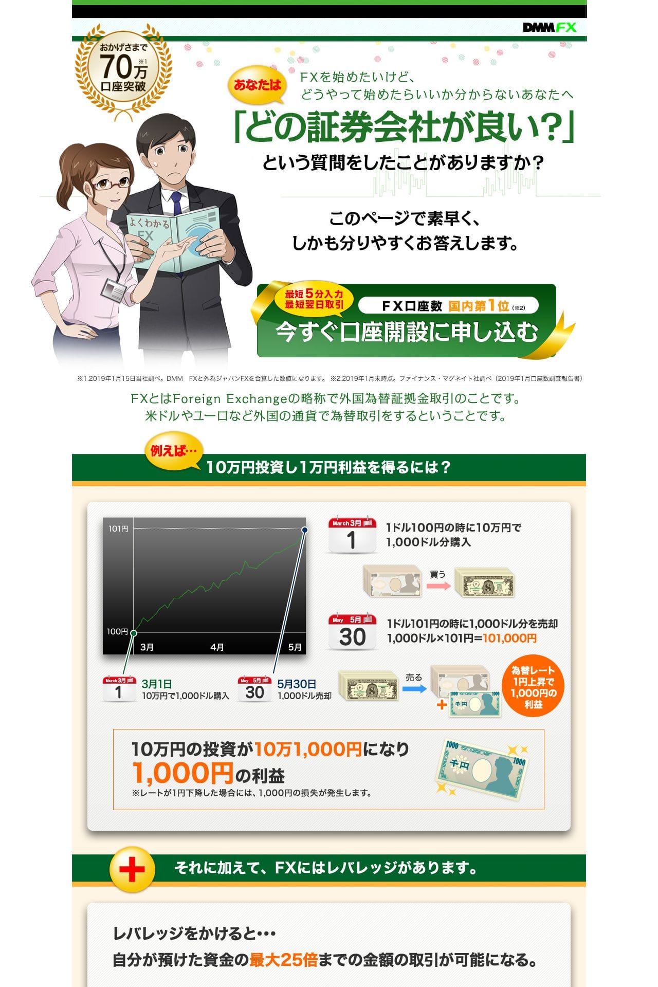 DMM.com証券 | LP幹事