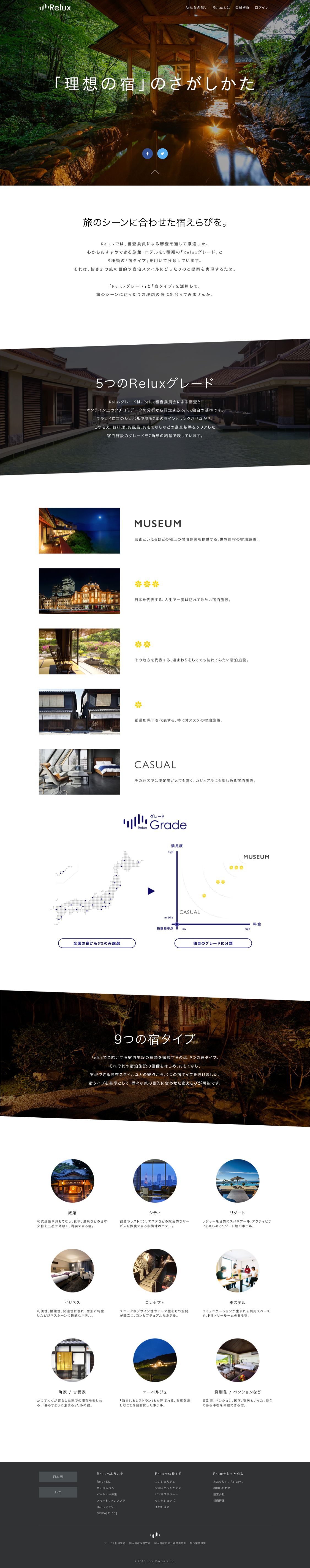 Reluxのスクリーンショット（PC）