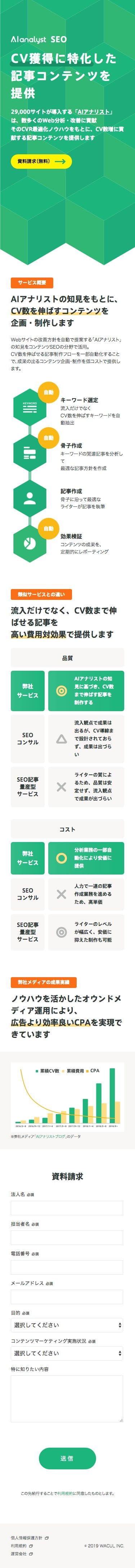AIライターのスクリーンショット（SP）