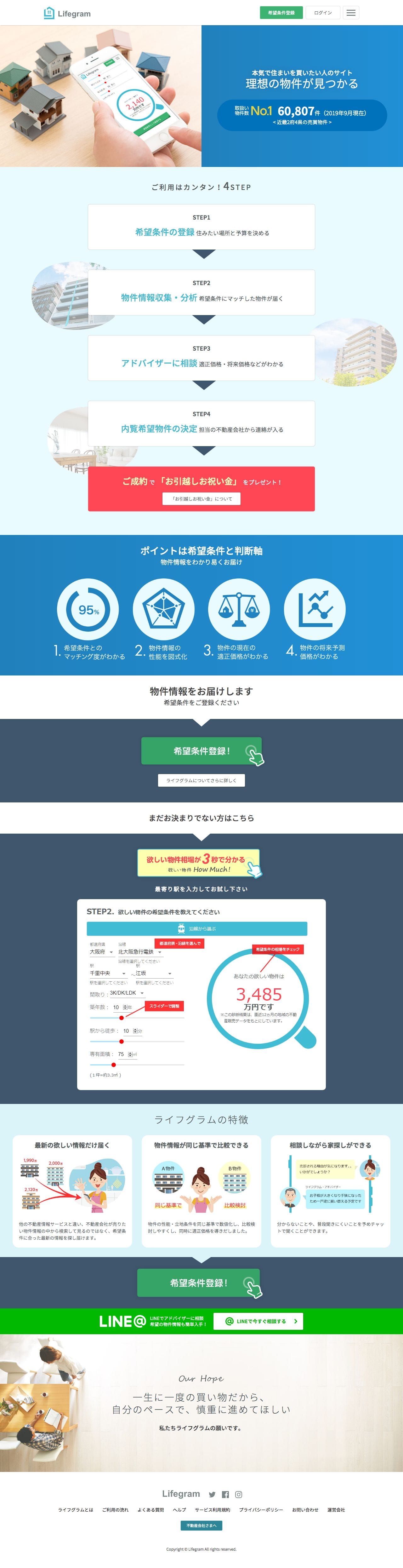 ライフグラム – 住まいは探すから選ぶへのスクリーンショット（PC）