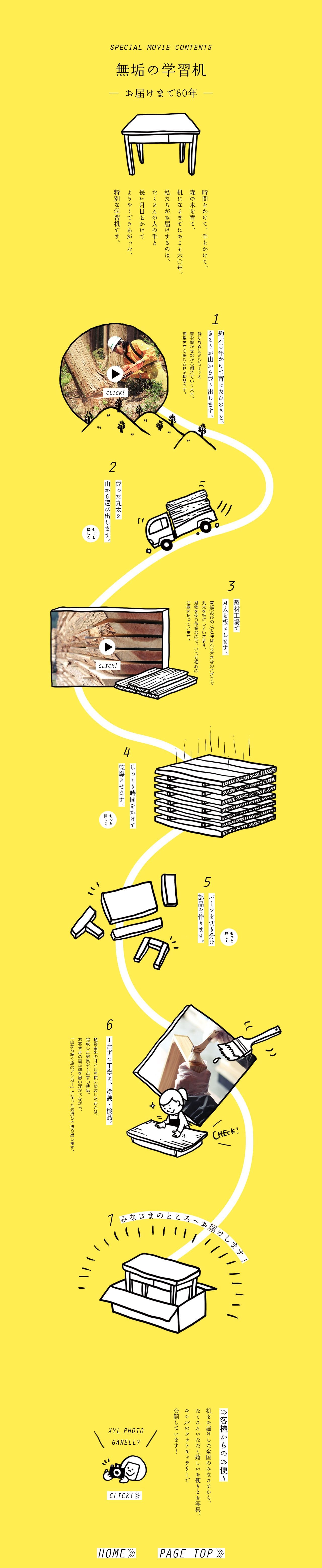 XYL Special Movie Contents 無垢の学習机　-お届けまで60年-のスクリーンショット（PC）