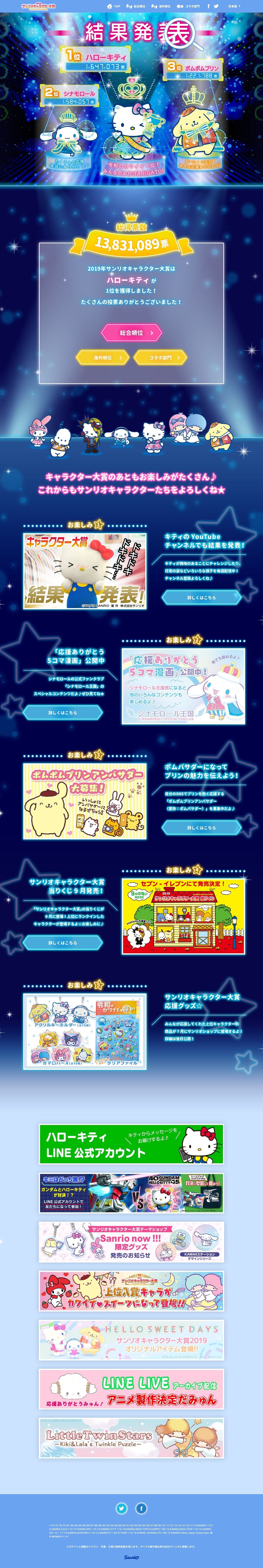 31st サンリオキャラクター大賞のスクリーンショット（PC）