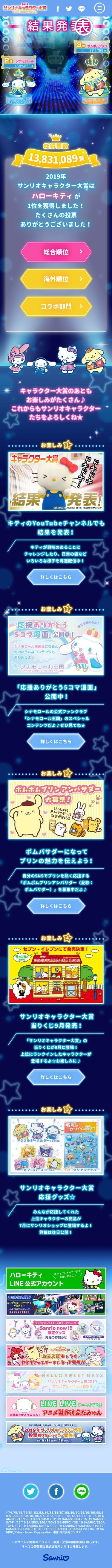 31st サンリオキャラクター大賞のスクリーンショット（SP）