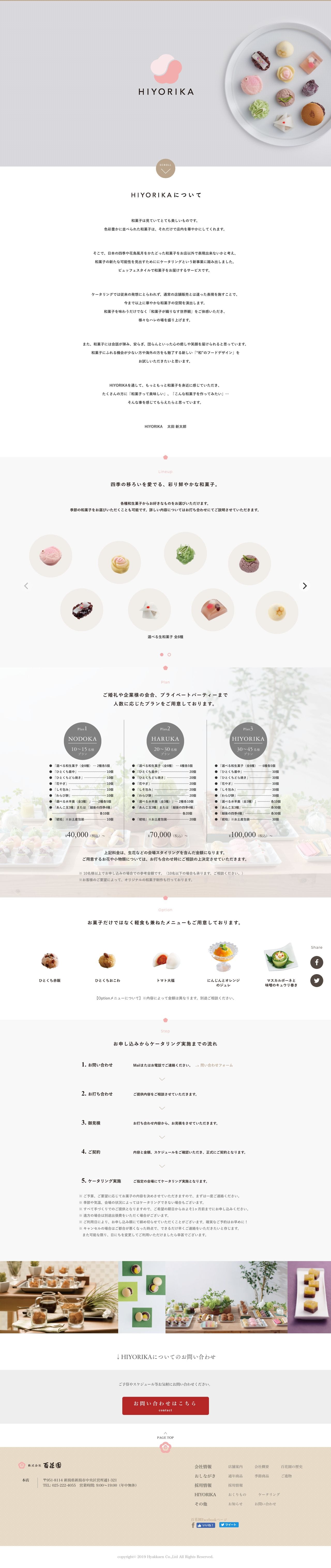 HIYORIKAのスクリーンショット（PC）