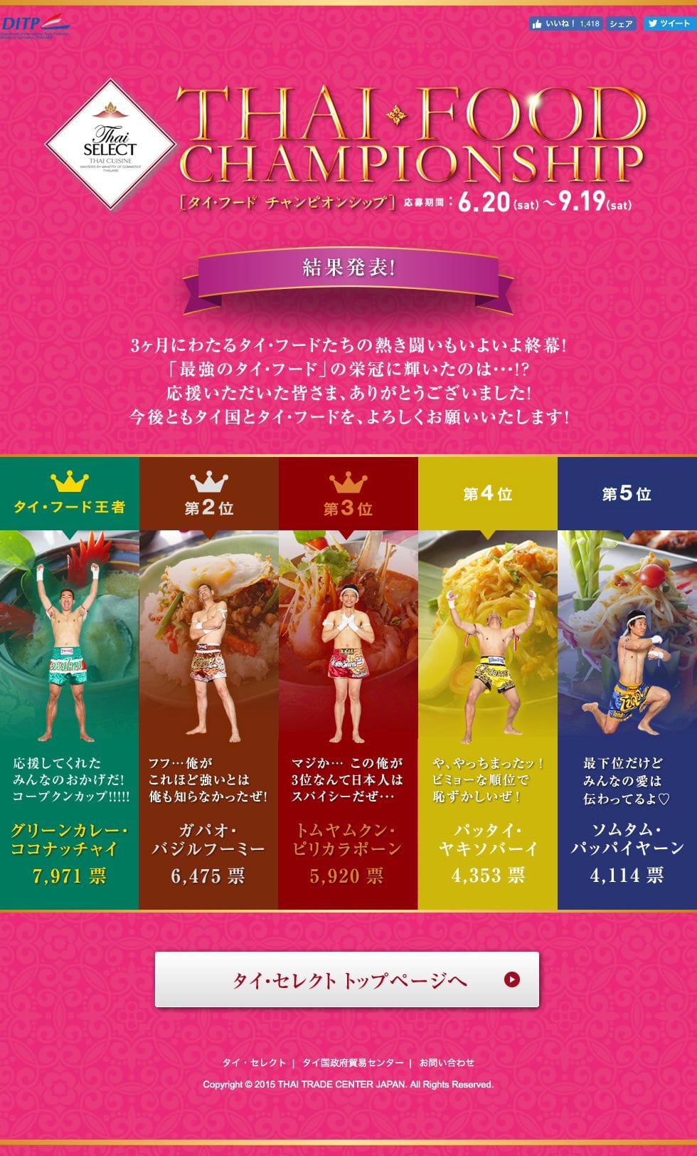 タイフードチャンピオンシップのスクリーンショット（SP）