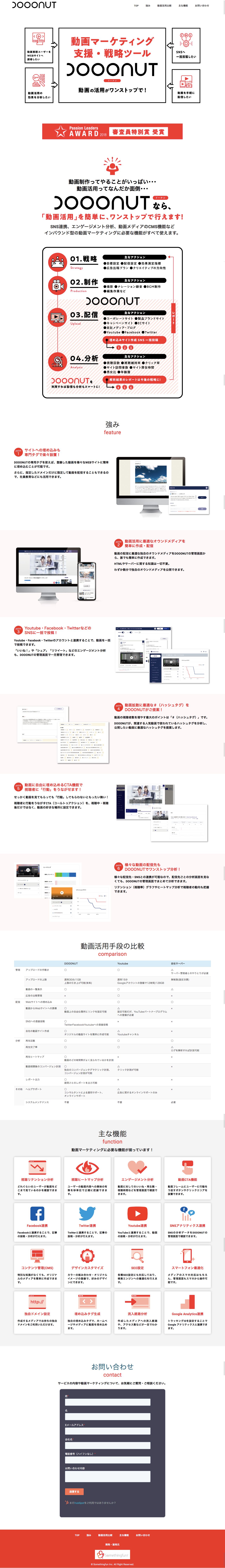 DOOONUT（ドーナツ）のスクリーンショット（PC）