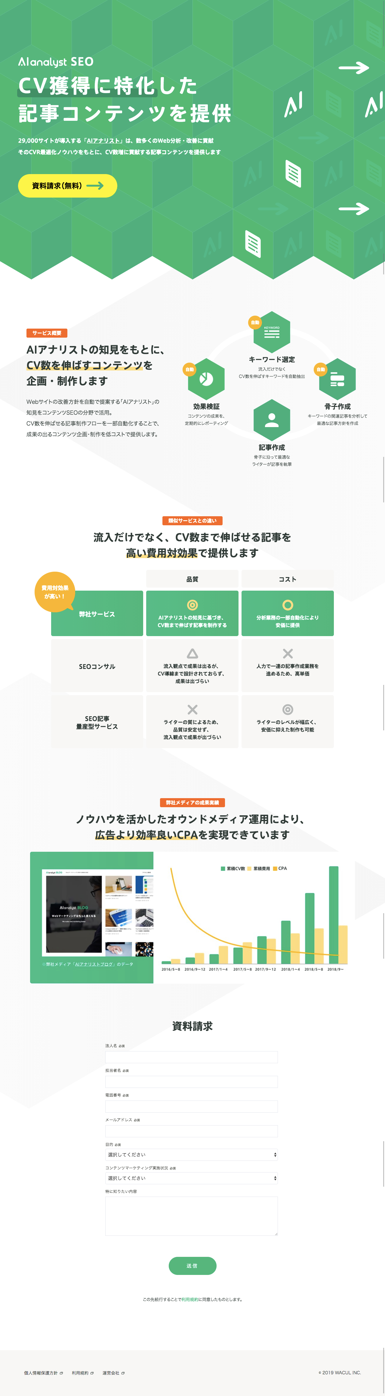 AIライターのスクリーンショット（PC）