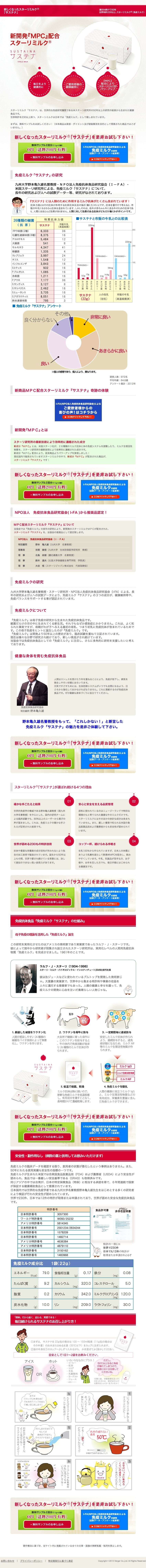 スターリミルク 「サステナ」のスクリーンショット（SP）